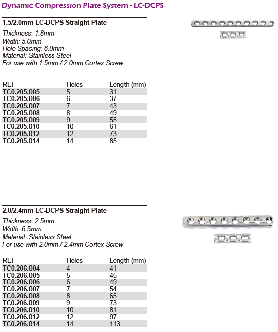 DCPS - LC-Dynamic Compression Plate,LC-DCP,DCP,Veterinary DCP  Plate,Veterinary DCP